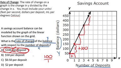How to do rate of change. Things To Know About How to do rate of change. 
